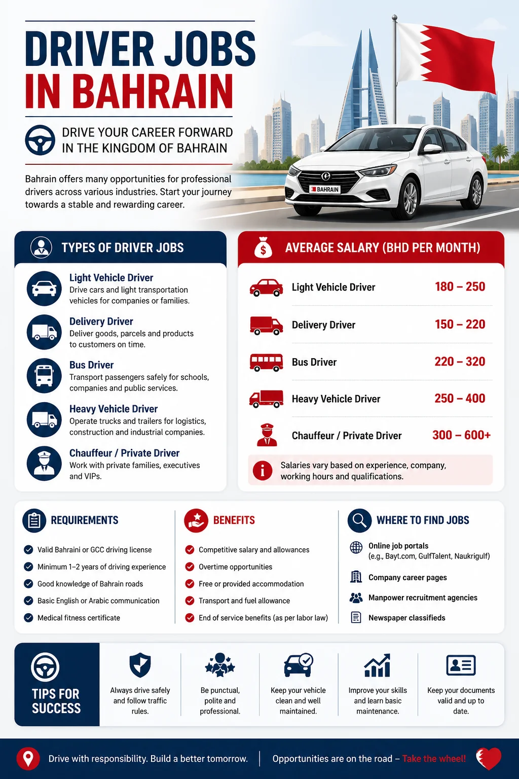 Driver Jobs