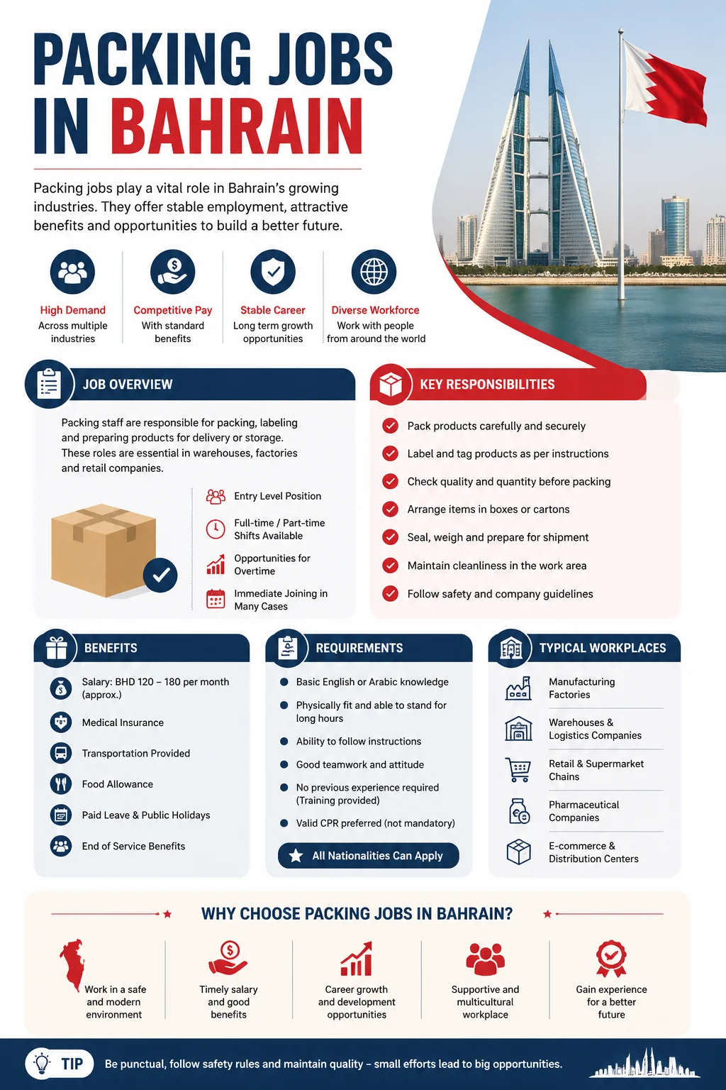 Packing Jobs