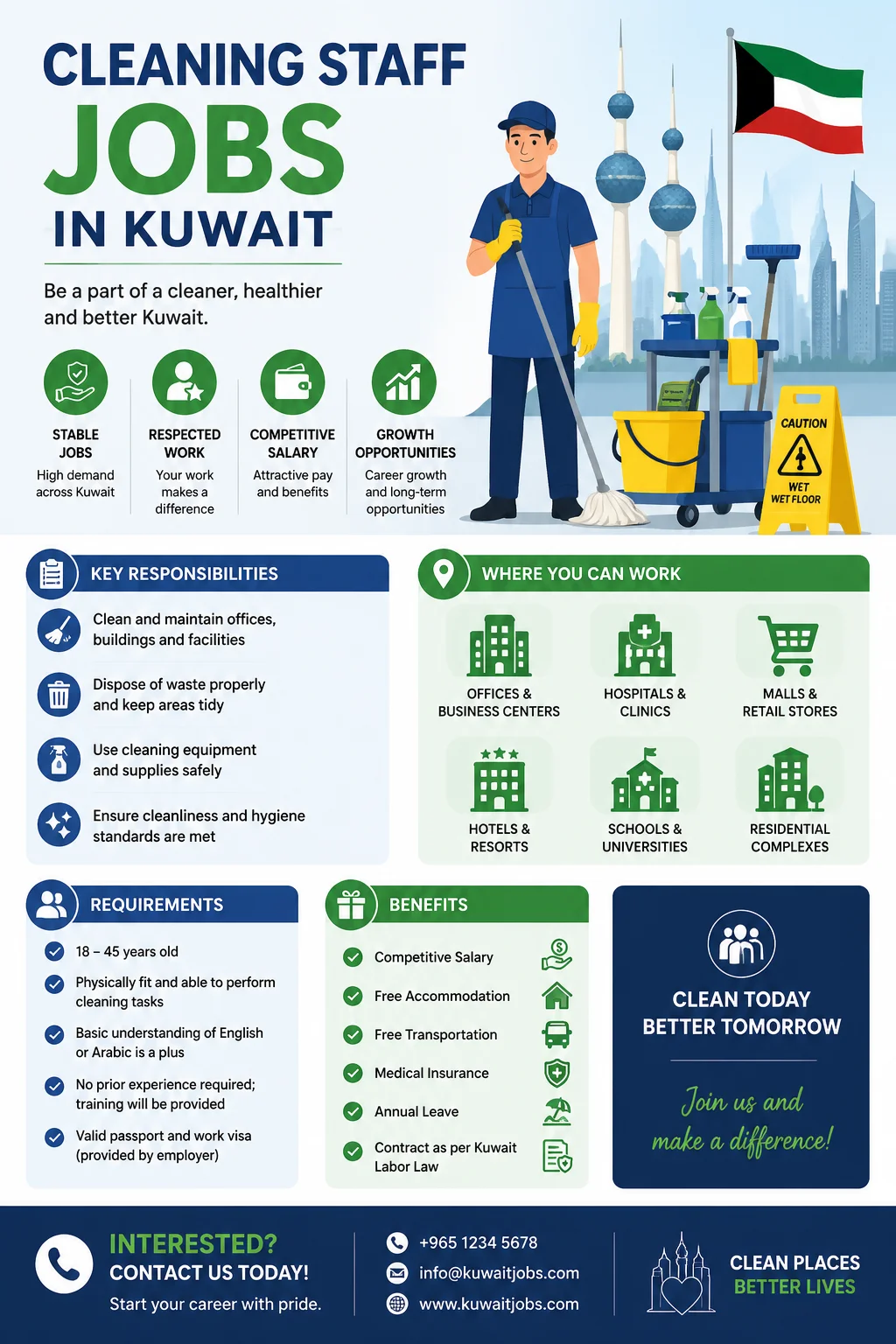 Cleaning Staff Jobs