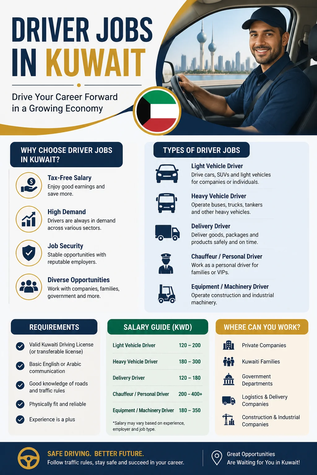 Driver Jobs