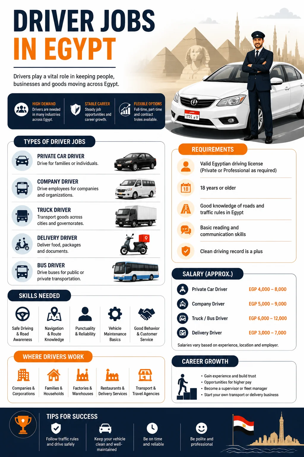Driver Jobs